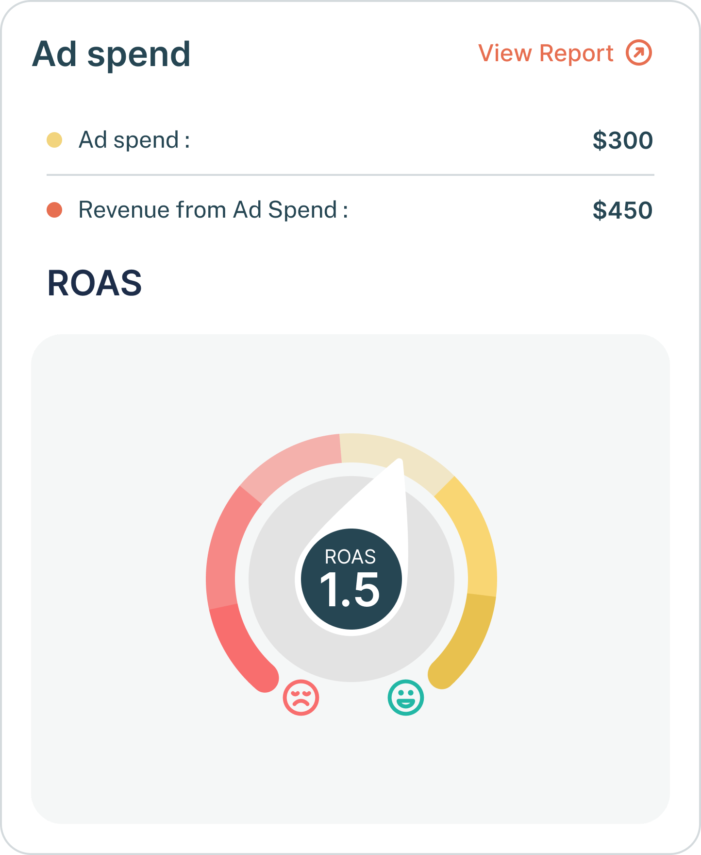 ad-tracking